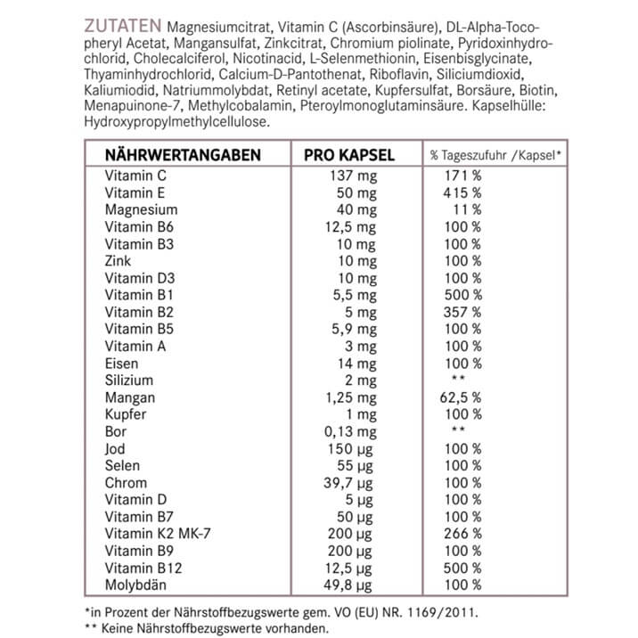 All In One (60 oder 250 Kapseln)