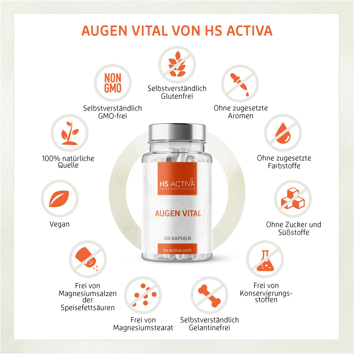 Augen Vital | Hochdosiert mit 20.000 i.E. | 120 Kapseln