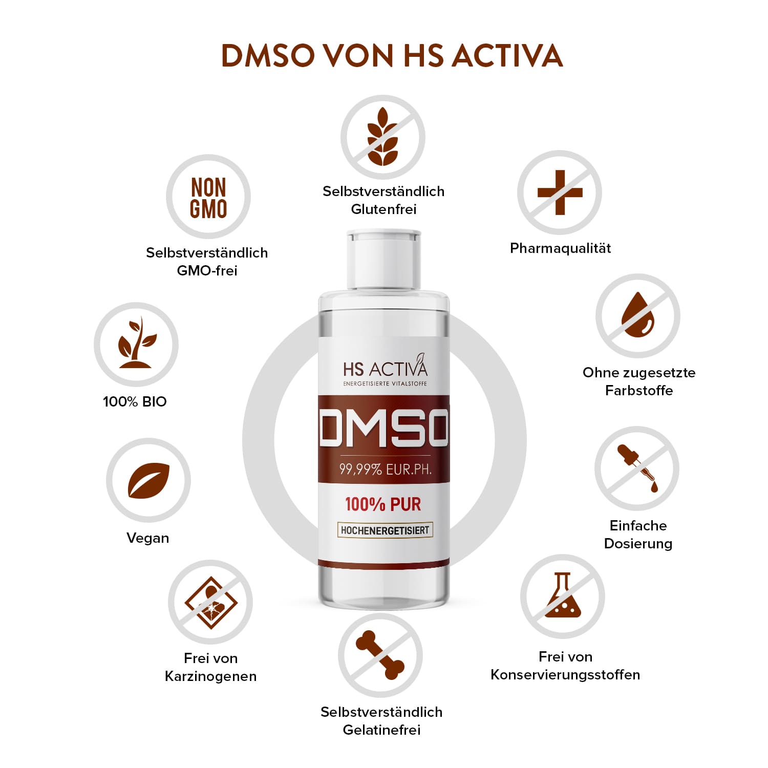 DMSO (Verschiedene Darreichungsformen)