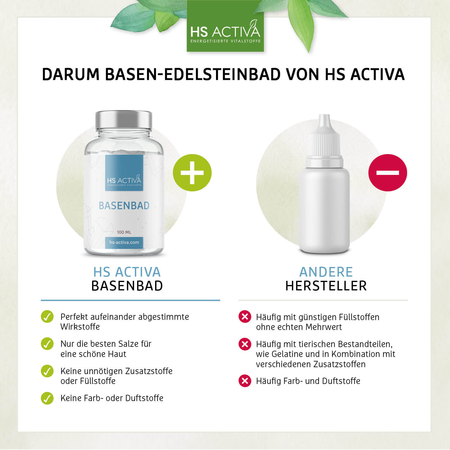 Basen Edelsteinbad (100 mg, 1000 mg oder 2200 mg)