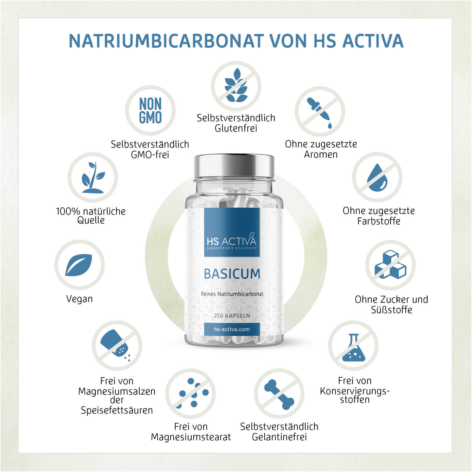 Basicum Natriumbicarbonat (250 Kapseln oder 400 g Pulver)