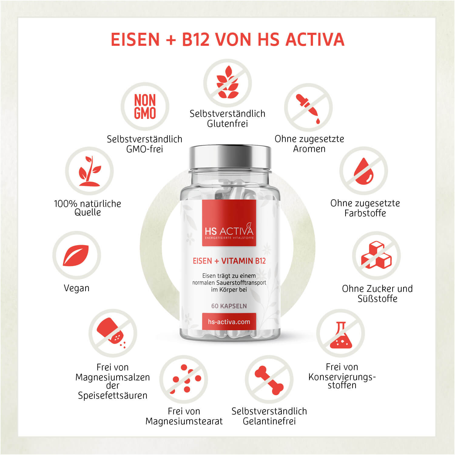 Eisen + Vitamin B12