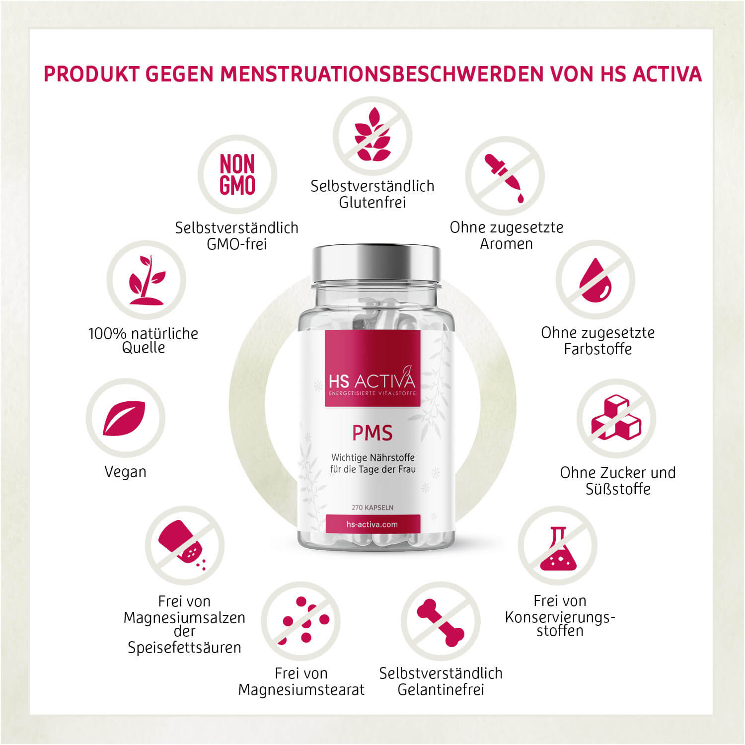 Gegen Menstruationsbeschwerden | Regelschmerzen | Für das Wohlbefinden in der Zeit vor/ während und nach der Periode