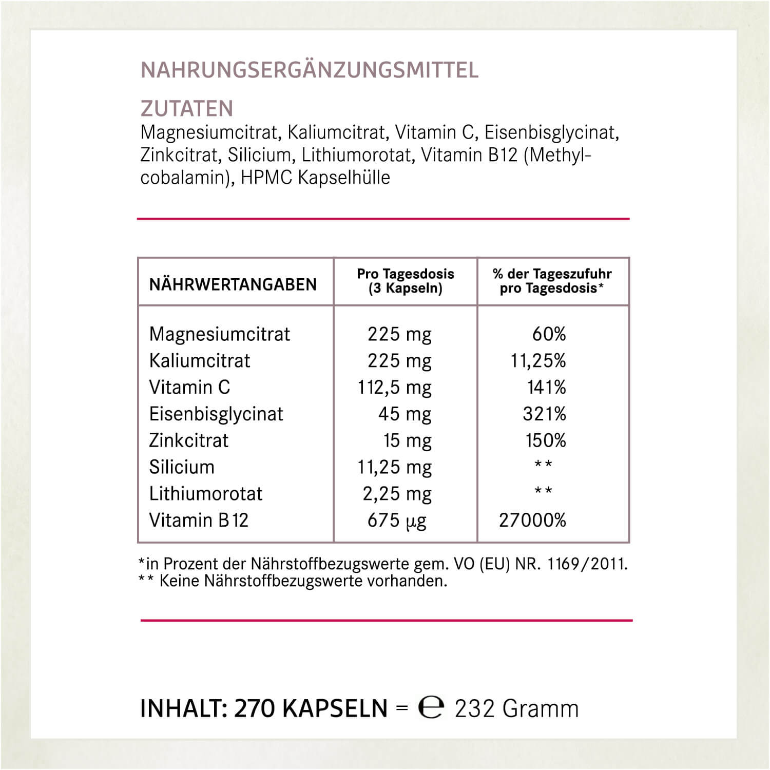 Gegen Menstruationsbeschwerden | Regelschmerzen | Für das Wohlbefinden in der Zeit vor/ während und nach der Periode