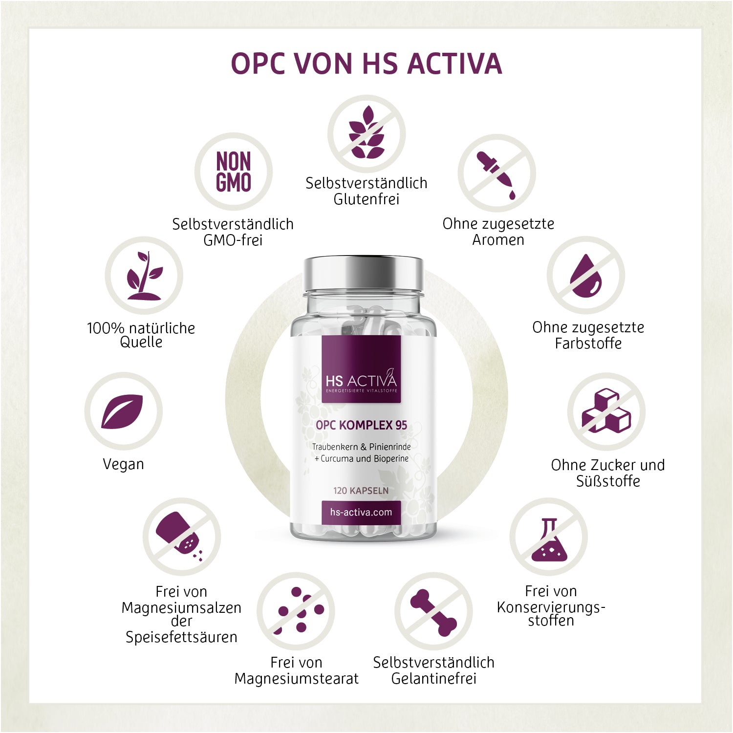 OPC Komplex 95 - Traubenkern & Pinienrinde + Curcuma und Bioperine (120 Kapseln)