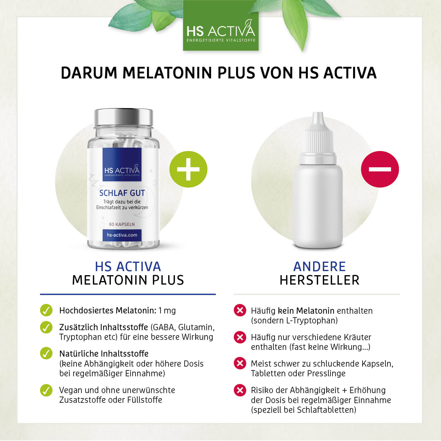 Schlaf Gut (Melatonin Plus) - 60 Kapseln
