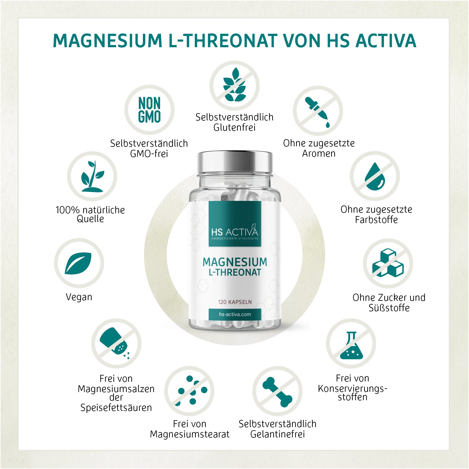 Magnesium L-Threonat | 120 Kapseln