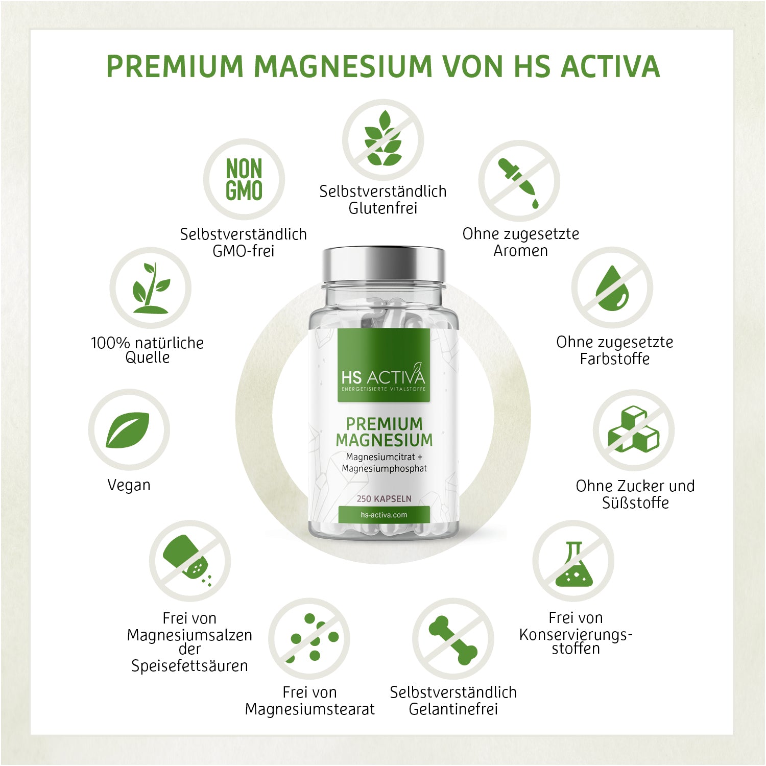 Premium Magnesium (250 Kapseln)