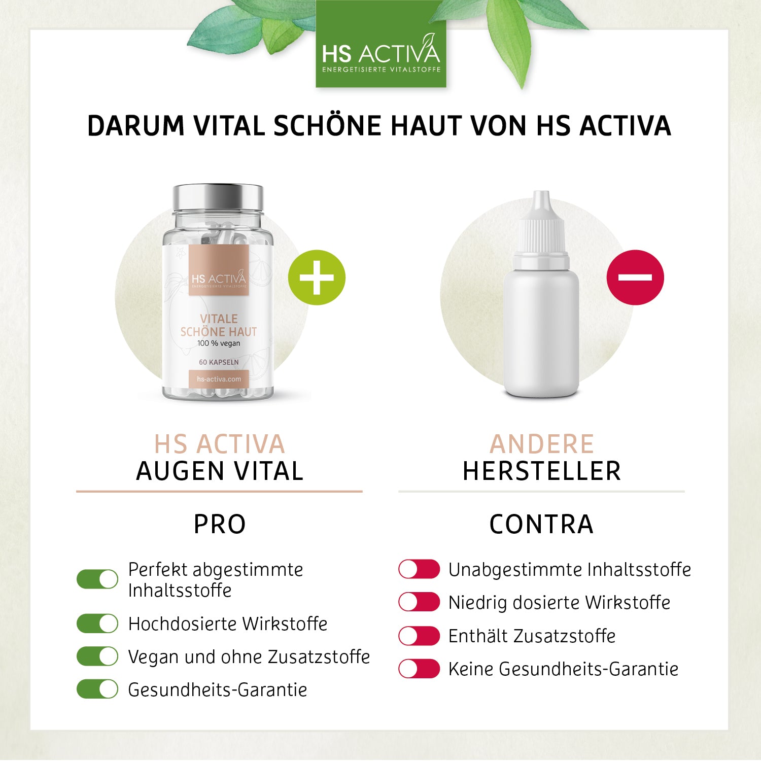 Vital Schöne Haut | Vegan | 60 Kapseln