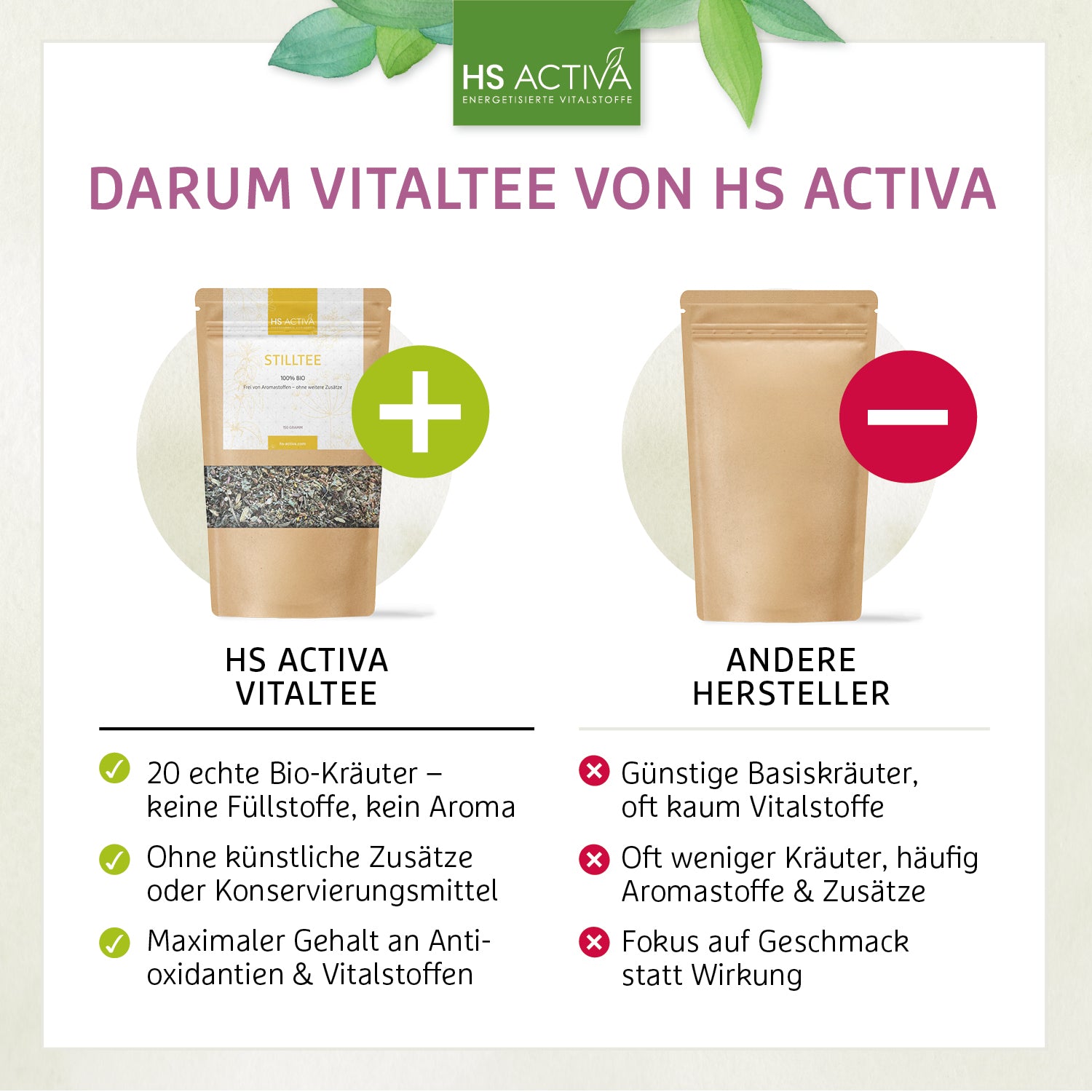 VitalKräuter-Tee - 150 Gramm