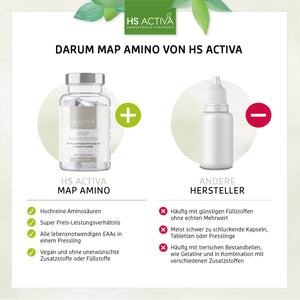 MAP-Amino (Großpackung: 1000 Presslinge)