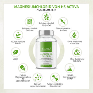 Magnesium Chlorid (300 g Pulver)