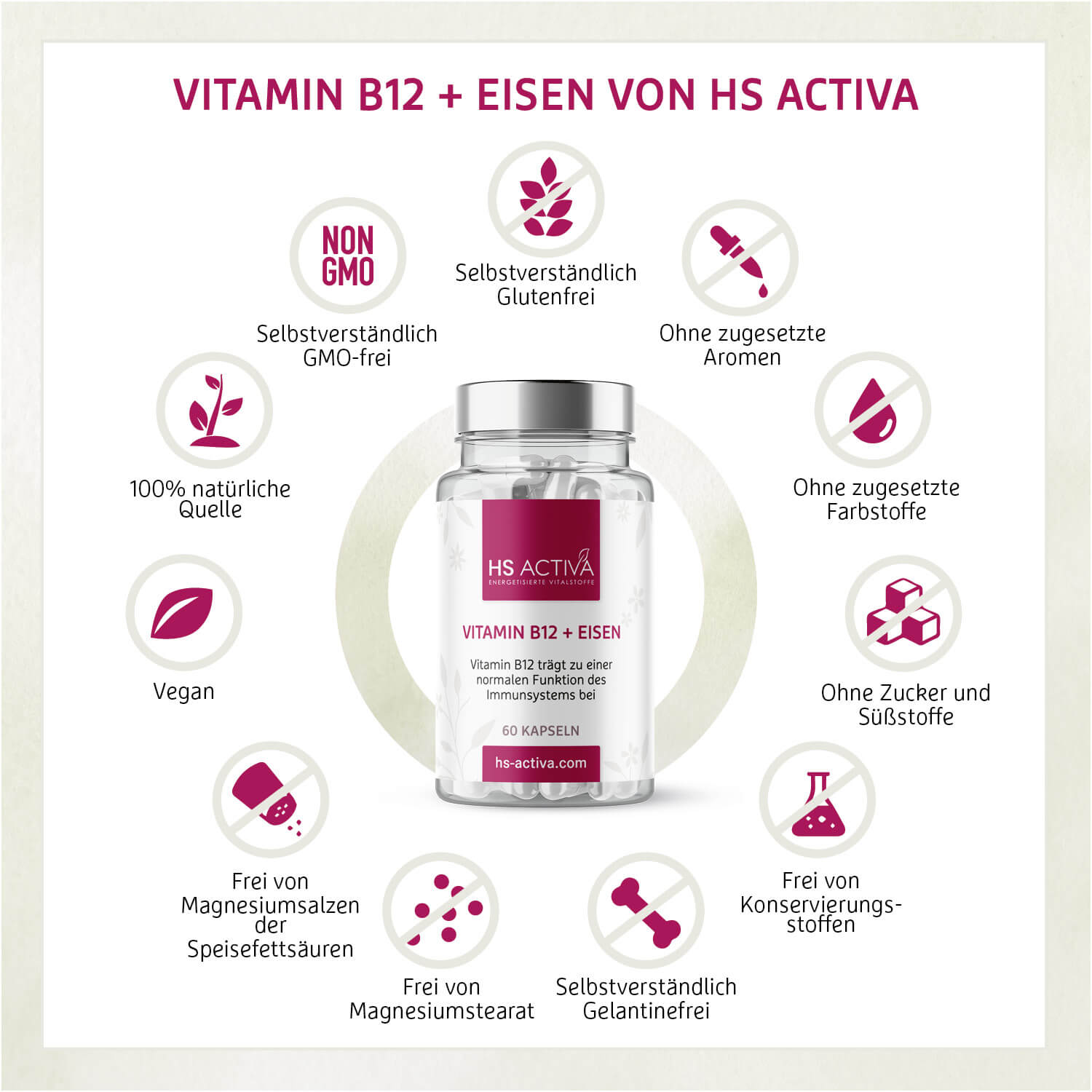 Vitamin B12 + Eisen