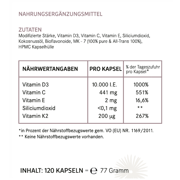Vitamin D3 + K2 Hochdosiert - (30.000 I.E oder 10.000 I.E)